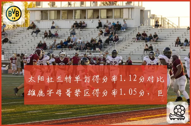 太阳杜兰特单打得分率1.12分对比雄鹿字母哥禁区得分率1.05分,巨星单打效率对决