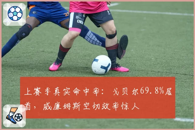 上赛季真实命中率:戈贝尔69.8%居首,威廉姆斯空切效率惊人