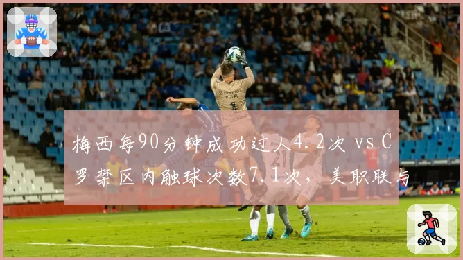 梅西每90分钟成功过人4.2次 vs C罗禁区内触球次数7.1次，美职联与沙特联赛战术角色分化