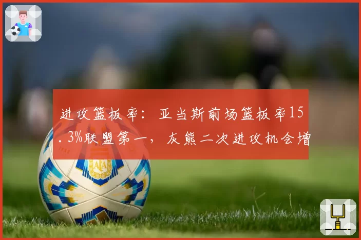 进攻篮板率:亚当斯前场篮板率15.3%联盟第一,灰熊二次进攻机会增多